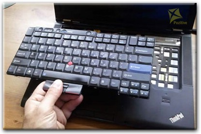 Ремонт клавиатуры на ноутбуке Lenovo в посёлке Электроугли